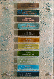 St Mary&rsquo;s Donor Wall